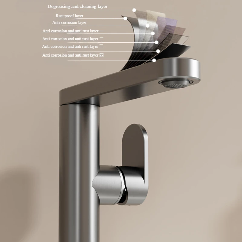 Badkamerkraan, 360° °   draaib - Silicone Tap Washer recensie en prijs
