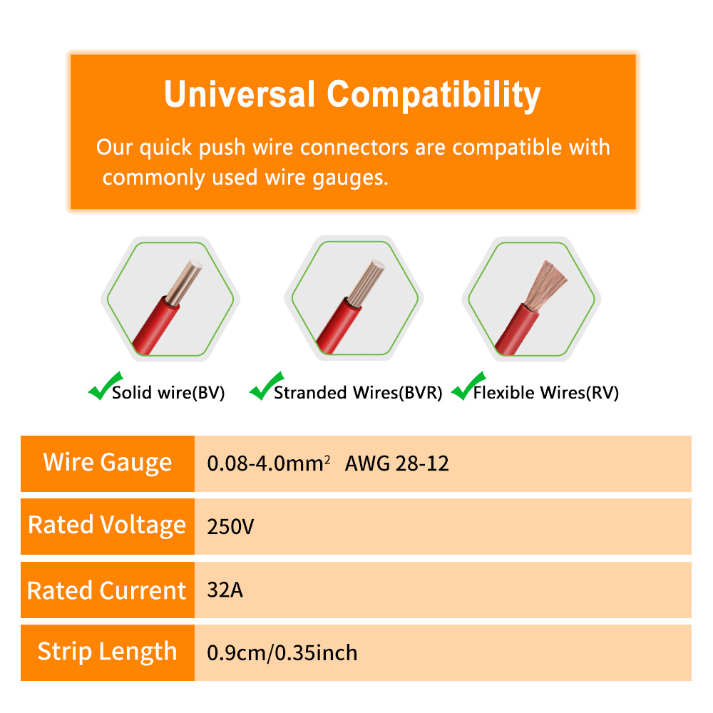 DIY GO 22PCS Hendel Draadconne - Push Fit Connector recensie en prijs